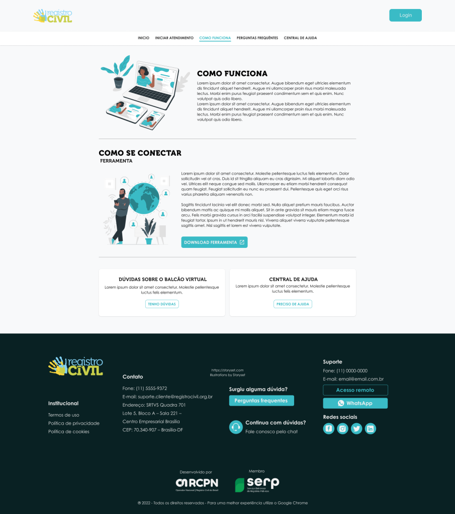 Page explaining how to work, how to connect, and buttons where which users can send more questions