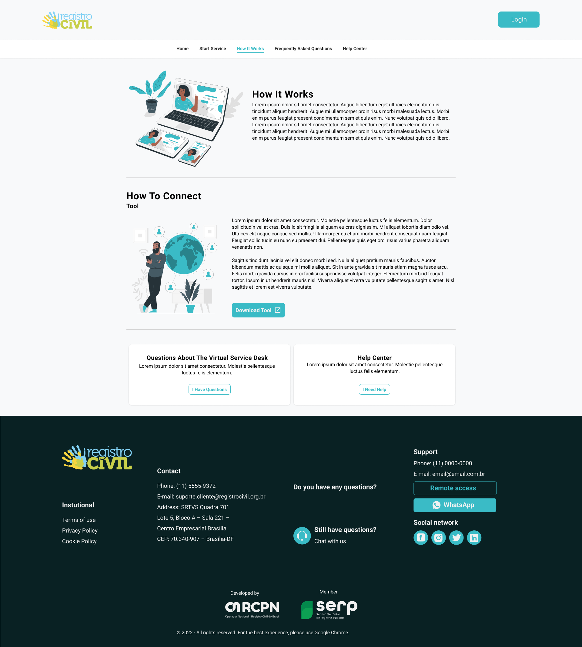 Page explaining how to work, how to connect, and buttons where which users can send more questions