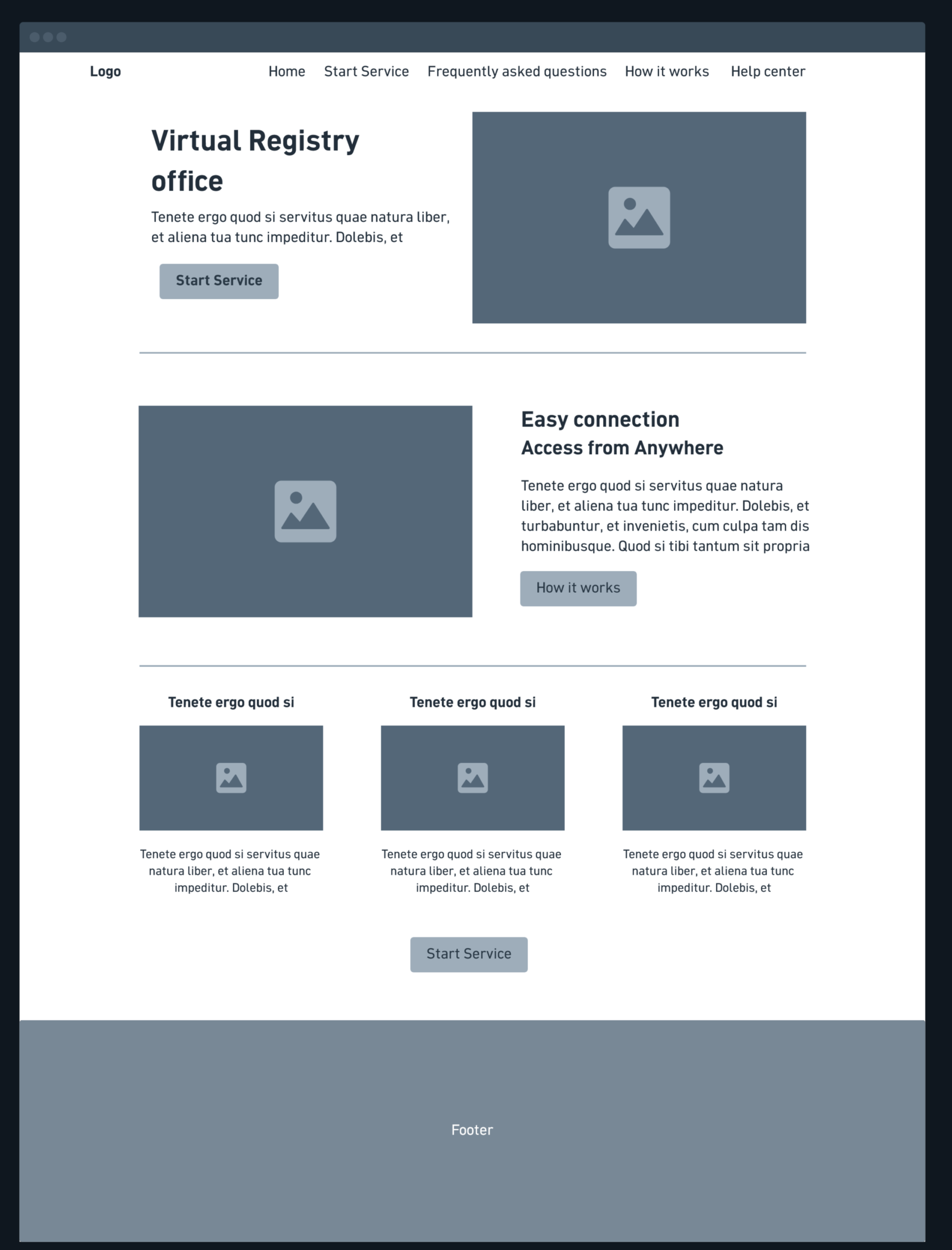 wireframe home service desk with some tips about the service